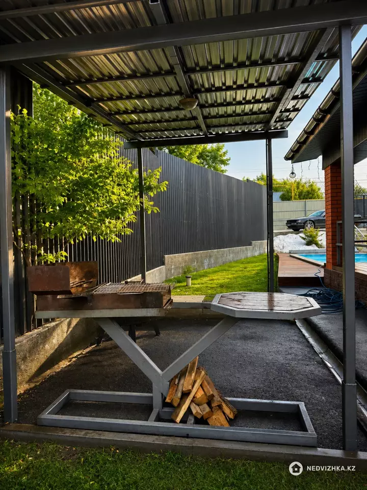 Гостиница, 320 м², фотография 2