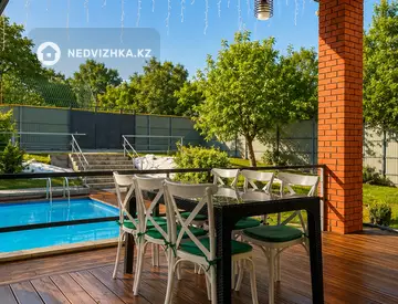 Гостиница, 320 м², миниатюра 3