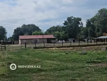 С/х помещение, этаж 1 из 1, 900 м², миниатюра 6