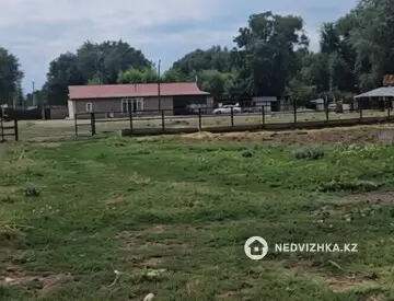 С/х помещение, этаж 1 из 1, 900 м², миниатюра 10