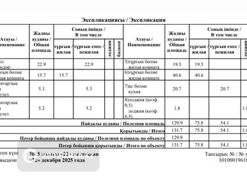 3-комнатная квартира, этаж 19 из 20, 132 м², миниатюра 1