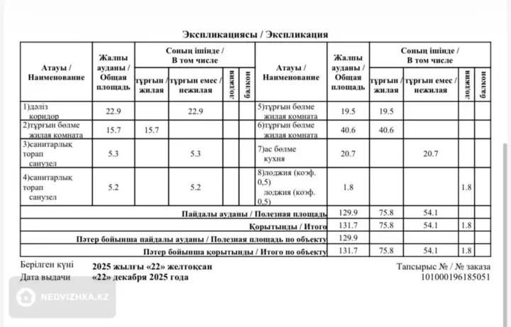 3-комнатная квартира, этаж 19 из 20, 132 м²