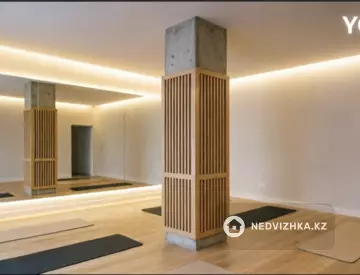 Офис, Магазин и др., 9 этажей, 142 м², миниатюра 4