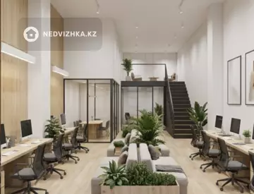 Офис, Общепит и др., этаж 1, 150 м², миниатюра 1