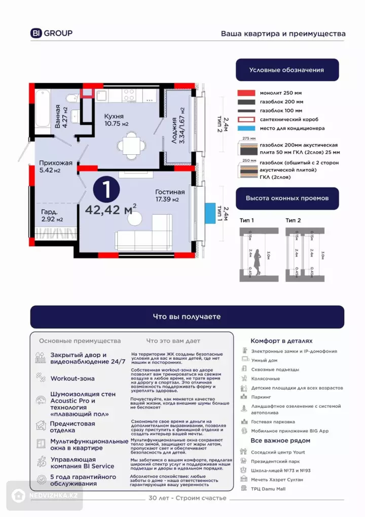 1-комнатная квартира, этаж 7 из 9, 42 м²