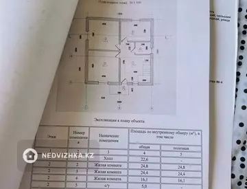 5-комнатный дом, 6 соток, 220 м², миниатюра 1