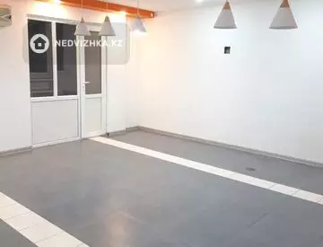 Офис, Магазин и др., этаж 1 из 9, 125 м², На длительный срок, миниатюра 3