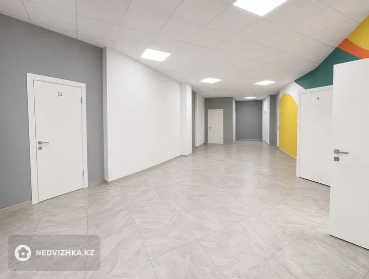 Офис, Магазин и др., этаж 2 из 2, 25 м², На длительный срок, фотография 5