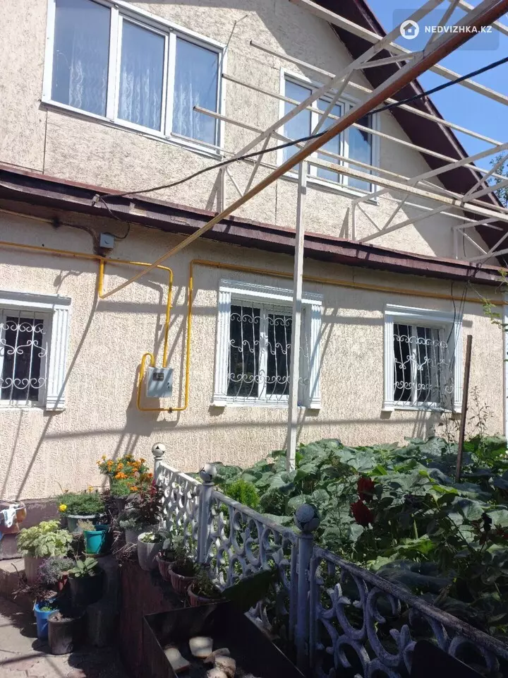 5-комнатный дом, 8 соток, 170 м², На длительный срок, фотография 2