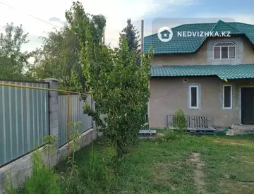 5-комнатный дом, 6 соток, 180 м², миниатюра 3