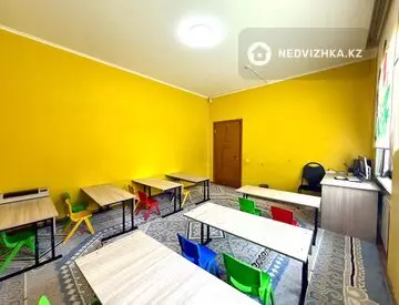 білім орталықтары, 360 м², 12-нобай