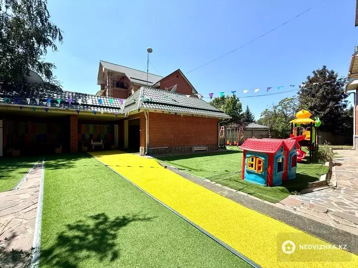 Учебный центр, 360 м², фотография 3