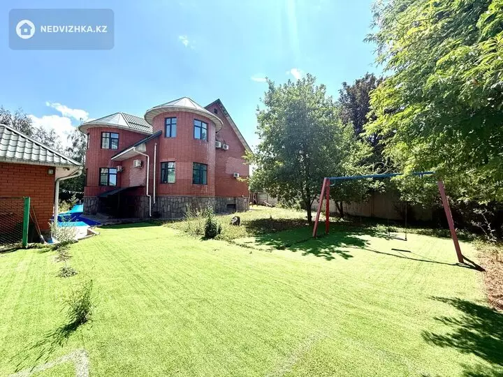 Учебный центр, 360 м², фотография 2