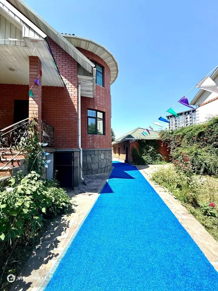 Учебный центр, 360 м², фотография 4