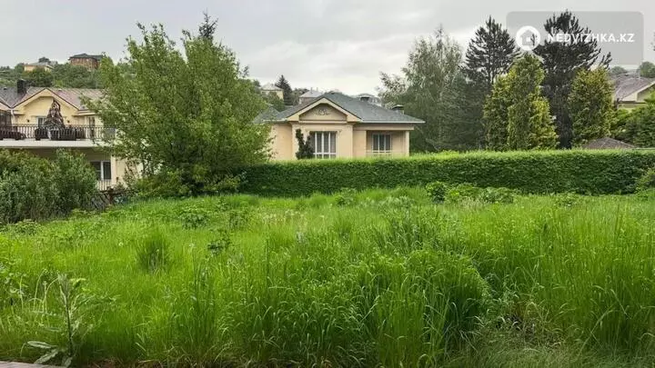 Разная недвижимость, 75 м², На длительный срок, 4-фотосурет