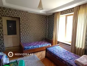 Жылжымайтын мүлік, 75 м², На длительный срок, 5-нобай