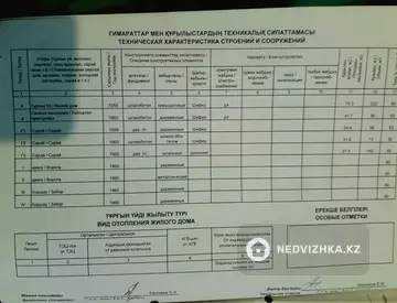 4-комнатный дом, 15 соток, 57 м²