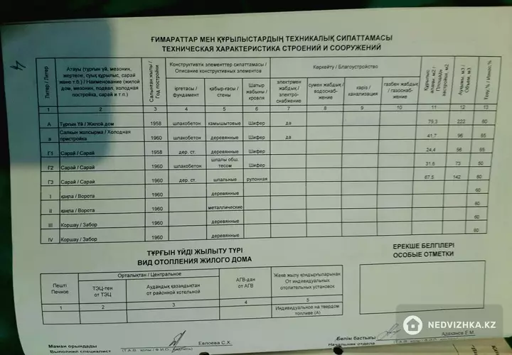 4-комнатный дом, 15 соток, 57 м², фотография 5