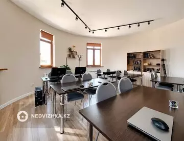 Офис, Учебный центр и др., этаж 9 из 10, 240 м², миниатюра 6