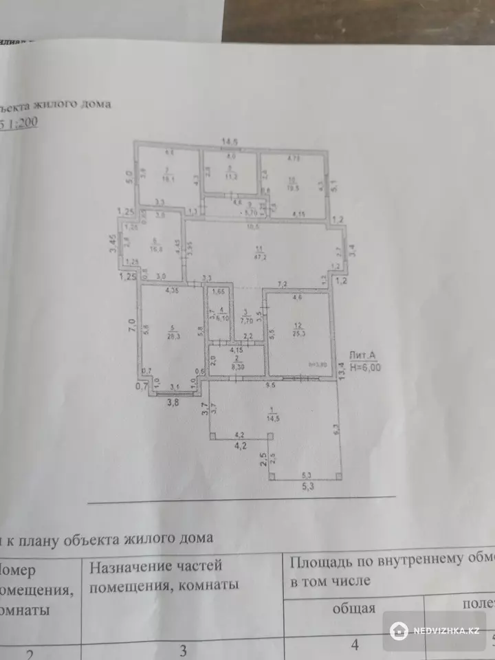 7-комнатная часть дома, 10 соток, 480 м², фотография 5