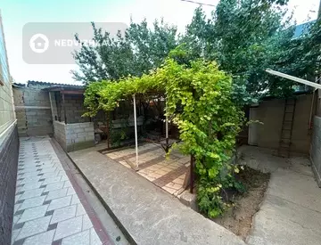7-комнатный дом, 8 соток, 360 м²