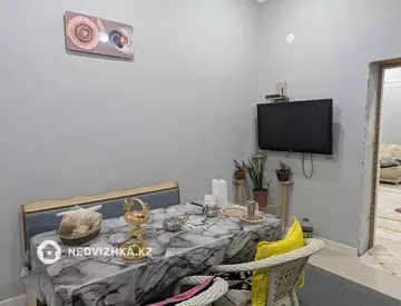 8-комнатный дом, 10 соток, 450 м², миниатюра 2
