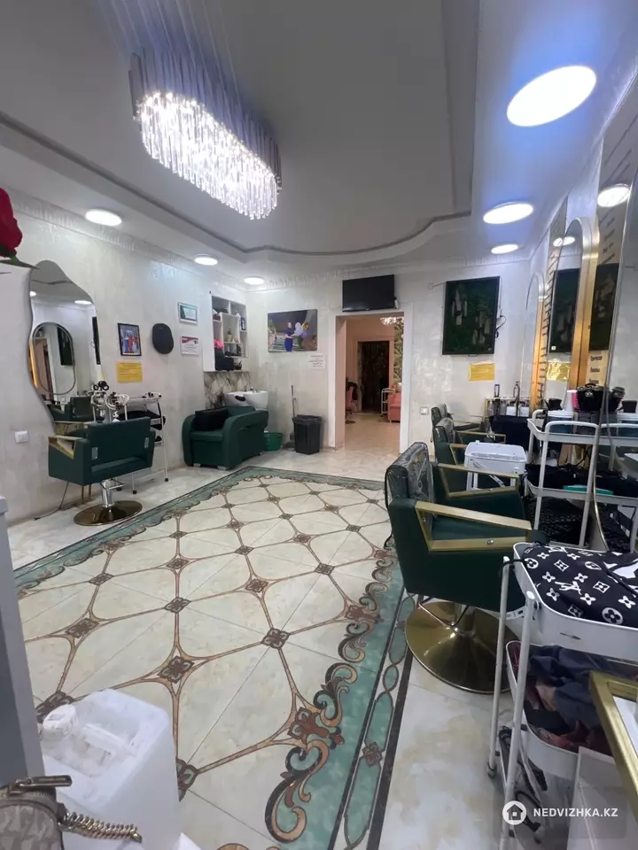 Офис, Магазин и др., этаж 2 из 2, 145 м²