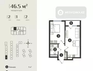 1-комнатная квартира, этаж 7 из 10, 36 м²