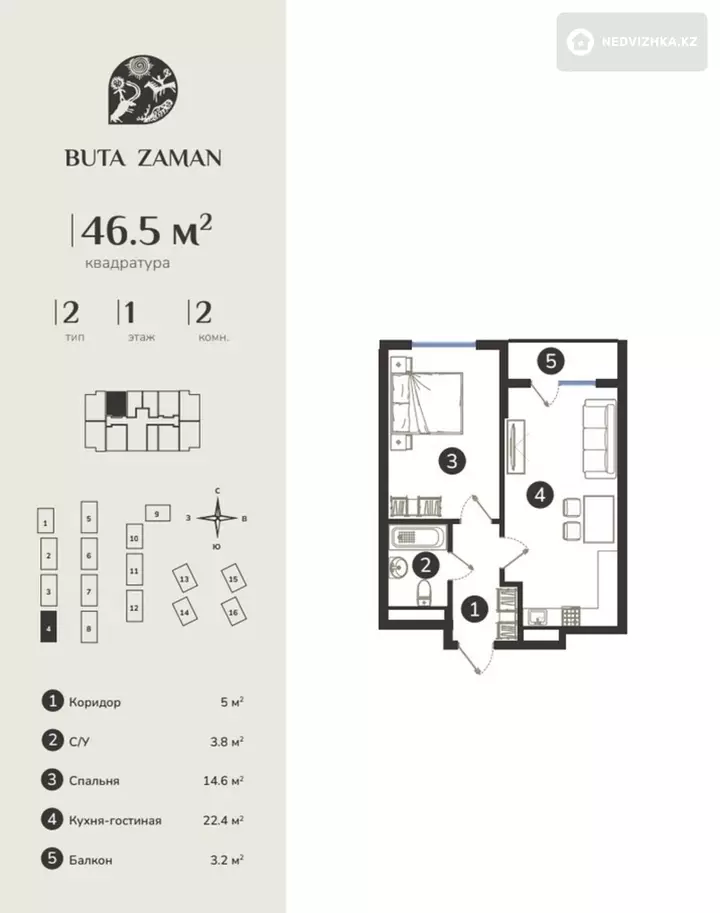 1-комнатная квартира, этаж 7 из 10, 36 м², фотография 3