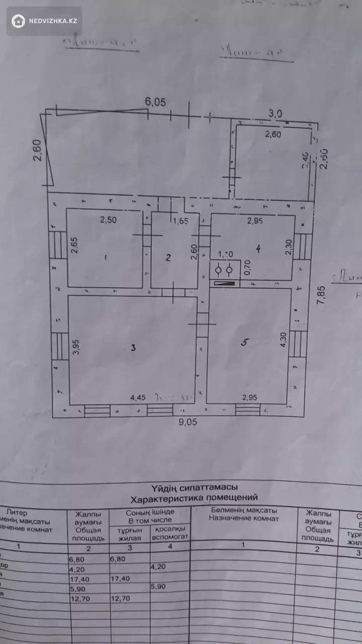 4-комнатная часть дома, 7 соток, 60 м², фотография 2