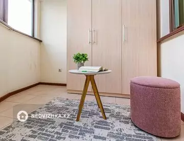 3-комнатная квартира, этаж 4 из 17, 75 м², Посуточно, миниатюра 9