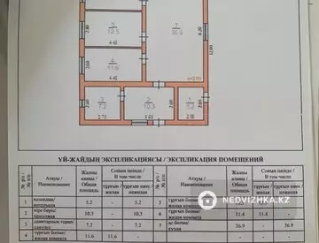 4-бөлмелі үй, 12 соттық, 120 м², 4-нобай