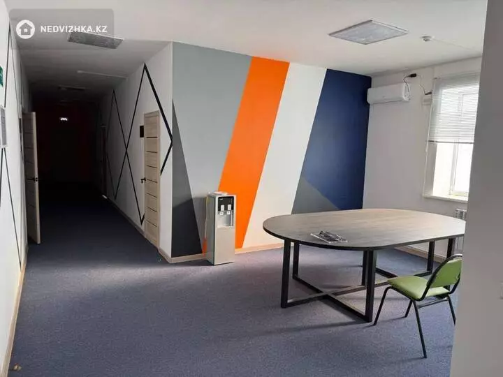 Офис, Склад и др., 3 этажа, 689 м², фотография 2