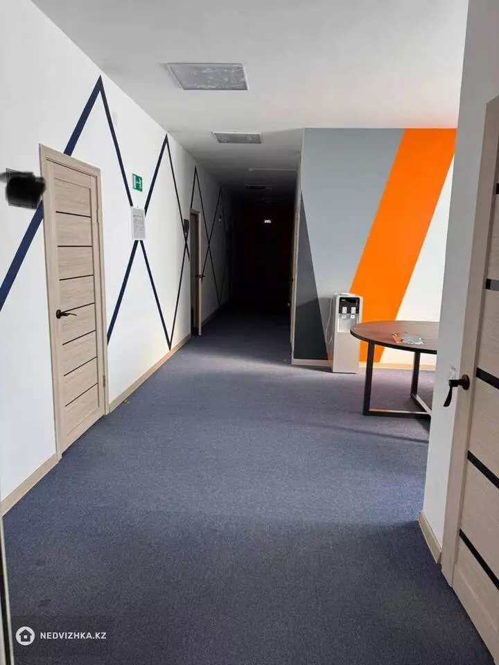 Офис, Склад и др., 3 этажа, 689 м², фотография 3