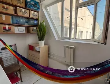 3-комнатная квартира, этаж 9 из 9, 75 м², миниатюра 11