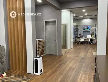 Офис, Магазин и др., этаж 1 из 13, 205 м²
