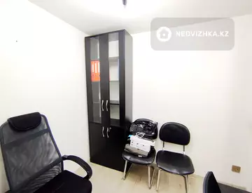 Офис, Склад и др., этаж 1 из 4, 38 м², миниатюра 1
