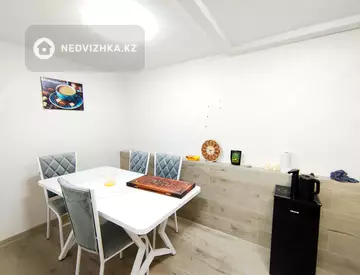 Офис, Склад и др., этаж 1 из 4, 38 м², миниатюра 7