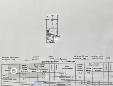 1-бөлмелі пәтер, қабат 6 барлық қабат саны 5, 25 м², 2-нобай