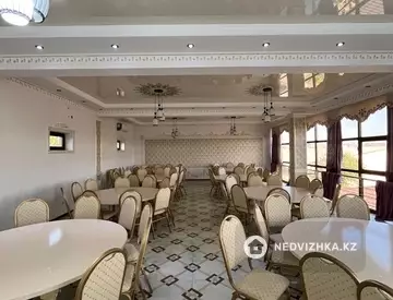 дүкендер мен бутиктер т.б., қабат 2 барлық қабат саны 2, 245 м², На длительный срок, 7-нобай