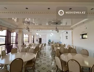 дүкендер мен бутиктер т.б., қабат 2 барлық қабат саны 2, 245 м², На длительный срок, 9-нобай
