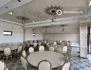 дүкендер мен бутиктер т.б., қабат 2 барлық қабат саны 2, 245 м², На длительный срок, 10-нобай