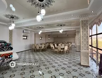 дүкендер мен бутиктер т.б., қабат 2 барлық қабат саны 2, 245 м², На длительный срок, 11-нобай