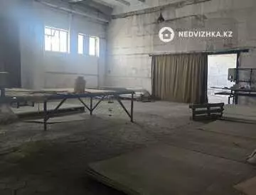 Помещение, 11 600 м², миниатюра 7
