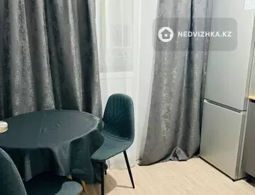 1-комнатная квартира, этаж 6 из 9, 36 м², Посуточно