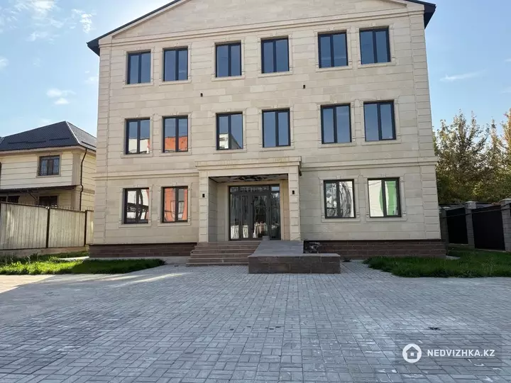 Общепит, Медцентр и др., этаж 3 из 3, 1 000 м², 2-фотосурет