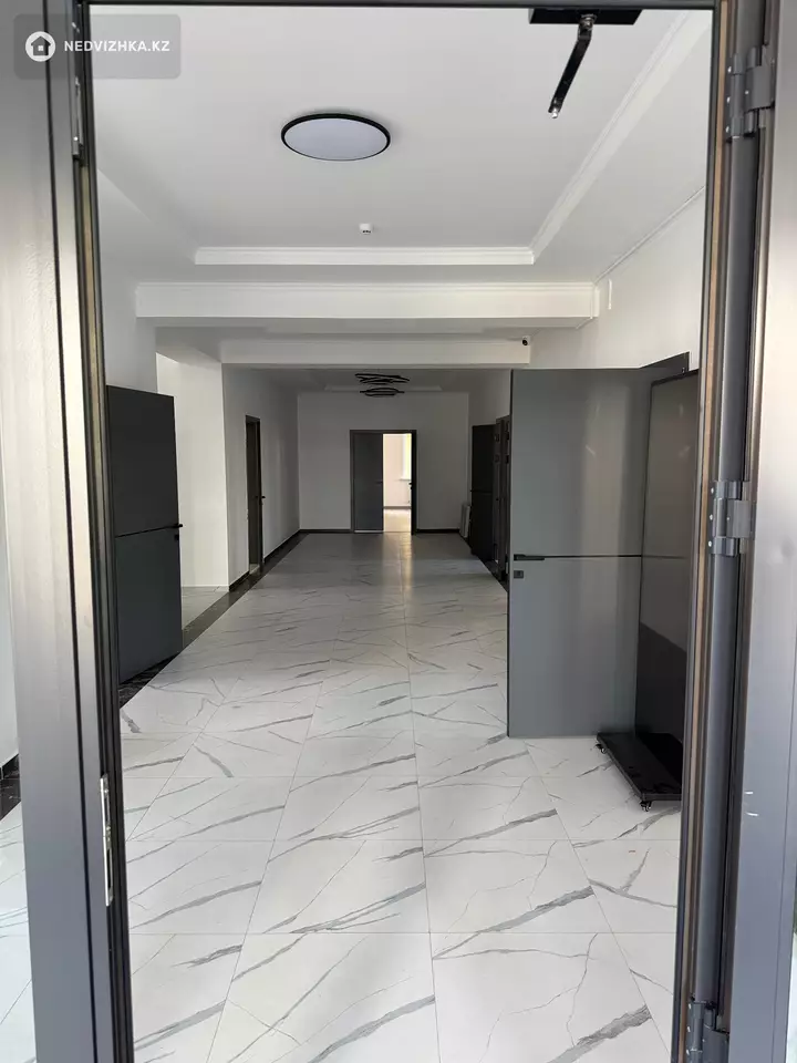 Общепит, Медцентр и др., этаж 3 из 3, 1 000 м², 3-фотосурет