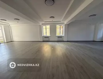 Общепит, Медцентр и др., этаж 3 из 3, 1 000 м², миниатюра 9