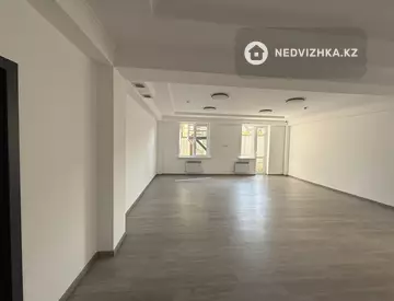 Общепит, Медцентр и др., этаж 3 из 3, 1 000 м², миниатюра 11