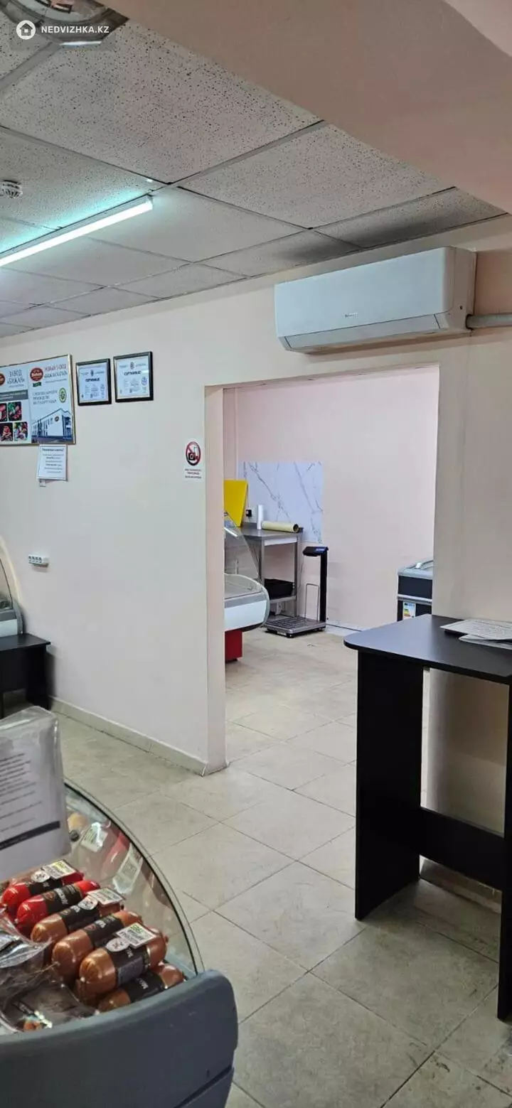 Разная недвижимость, 50 м², На длительный срок, фотография 2